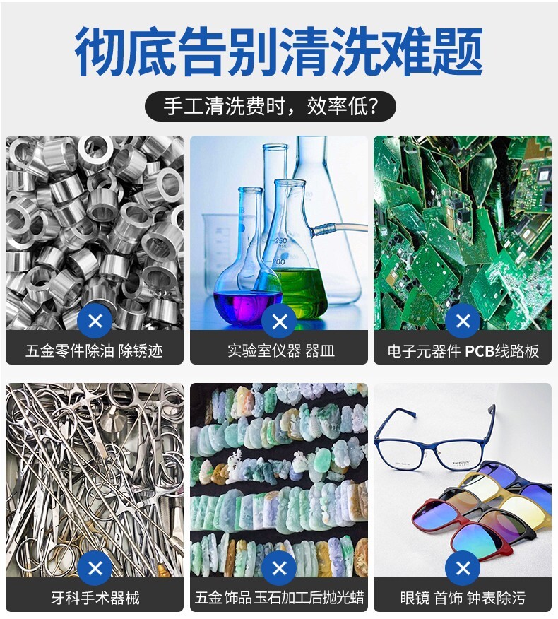 適用場景