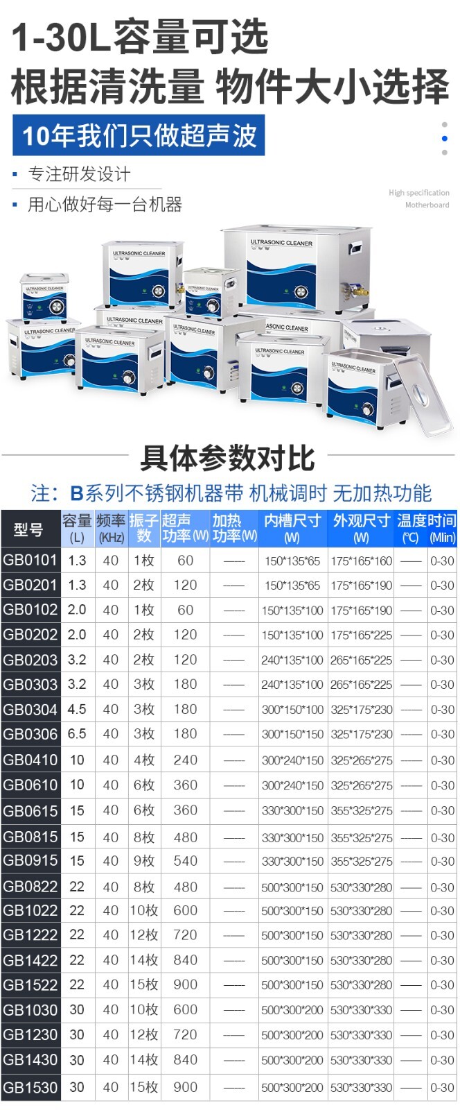 冠博超聲波清洗機B系列參數表