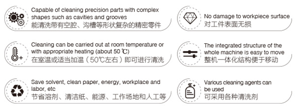 選擇超聲波清洗機的優(yōu)勢 