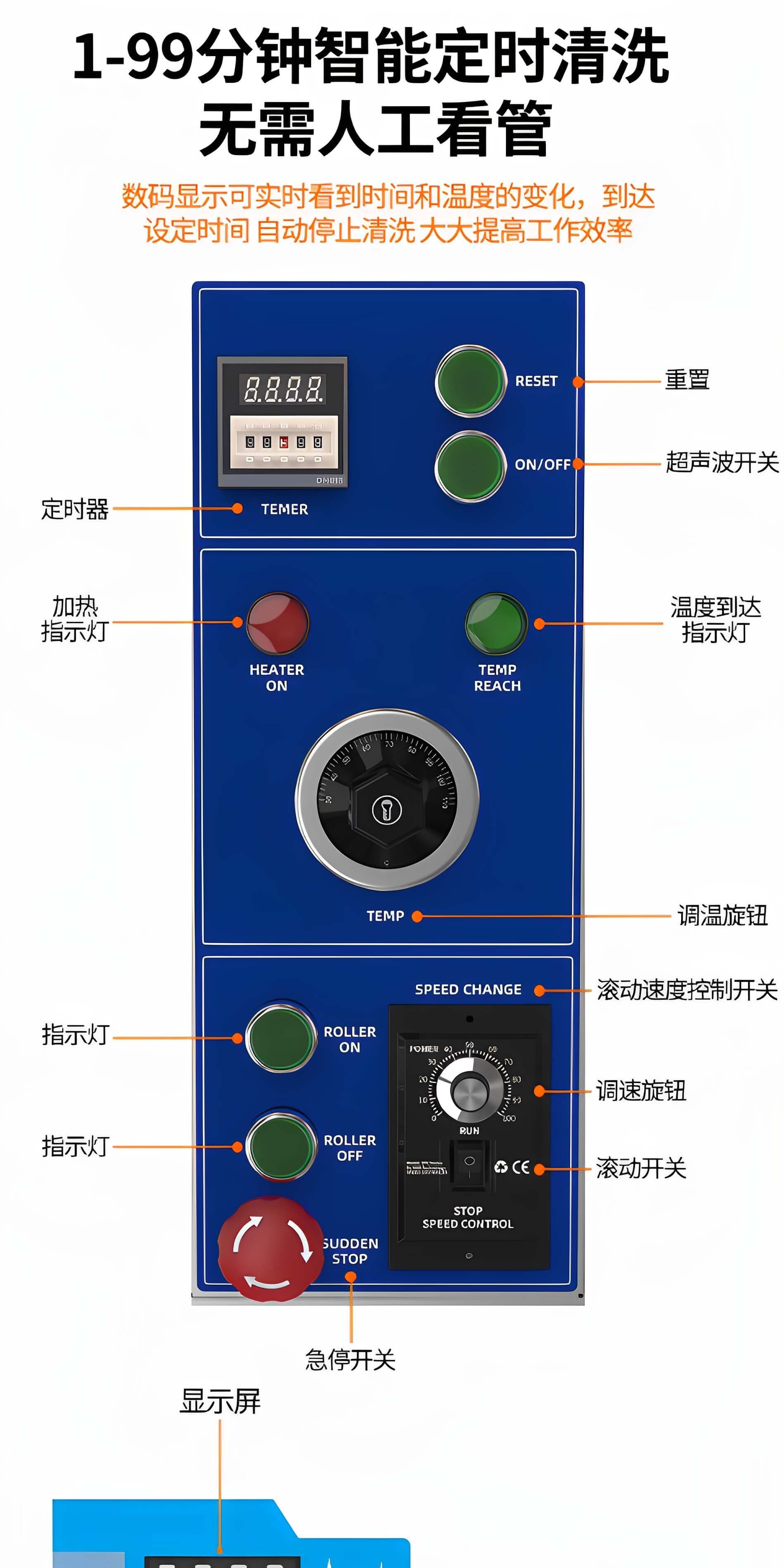 264L 3000W冠博仕滾筒式超聲波清洗機  | 工業除油除銹五金小工件螺絲螺母清洗機
